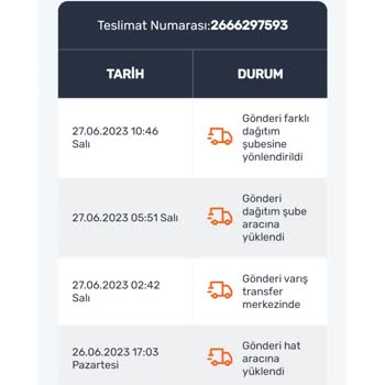 Sürat Kargo Kargo Ulaşılamadı T