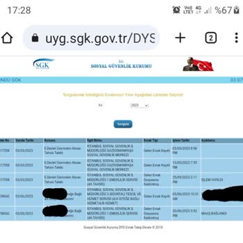 SGK EYT Başvurusu 3 Marttan Beri Bekliyoruz