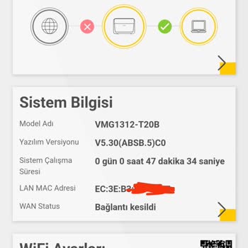 TurkNet İnternet Bağlantısı Gelmiyor
