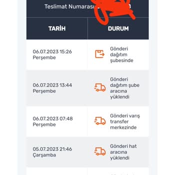 Sürat Kargo Kargo Teslim Edilememesi