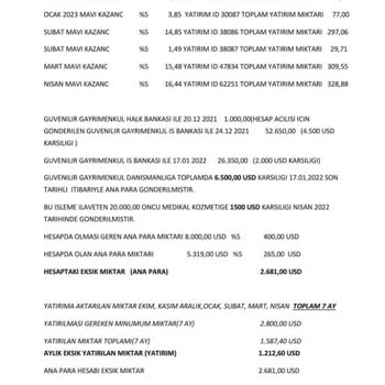 Güvenilir Gayrimenkul Ve Öncü Medikal Kozmetik Yanıltıyor