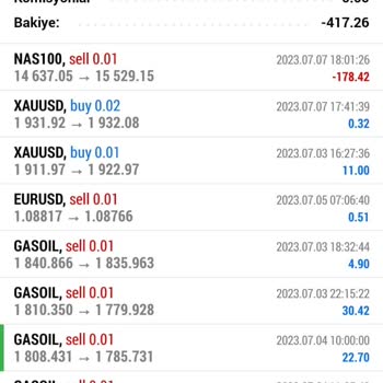 Valor Investing İşlemlerde Makası 1000 Kat Artırılarak Hesap Sıfırlama