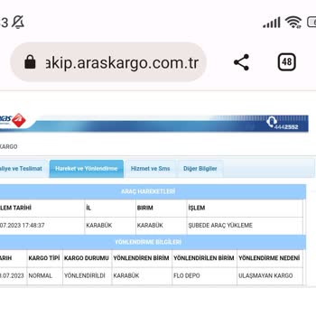 FLO Ayakkabı FLO Ulaşılamayan Kargo