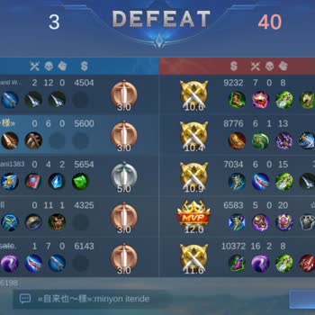 Mlbb Başlık Başlık