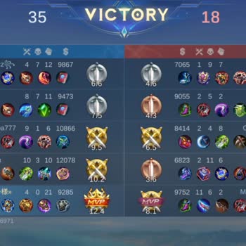 Mlbb Başlık Başlık