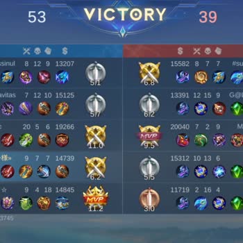 Mlbb Başlık Başlık