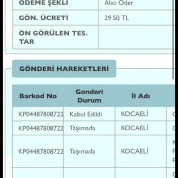 Gardrops Hatalı Kusurlu Üründe Hem Satıcıdan Hem Alıcıdan Para Alıyorlar