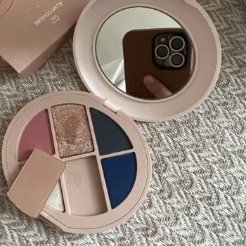Kiko Milano Kırık Far Paleti Çıktı