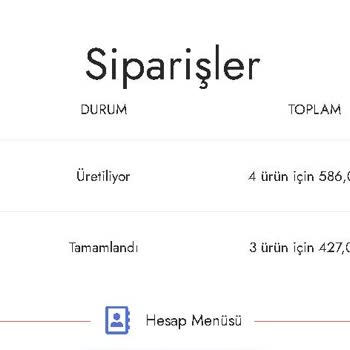 Kadehci.com Dört Aydır Gönderilmeyen Sipariş