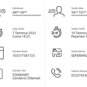 Yurtiçi Kargo Adrese Teslim Edilmemesi