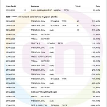 Pttavm.com Para Çekip HGS Yüklemesi Yapmadı