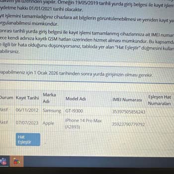 BTK (Bilgi Teknolojileri ve İletişim Kurumu) Şebekenin Sorununun Giderilmesi