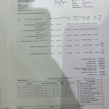 Spazio Mavibahçe Şubesi Hakkında Şikayetim