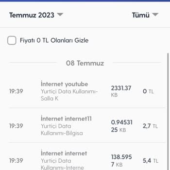 Turkcell Hediye İnternet Kullanılmamış Ve Kendi İnternetimden Gitmiş