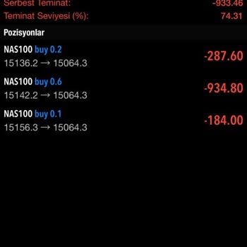 Exen Markets Da İşlem Almak Pişmanlıktır