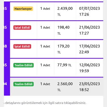 epinline Uc Satın Alımı