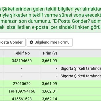 Aksigorta Trafik Sigortası Farklı Fiyat Uygulaması