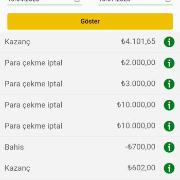 Bets10 Hesap Kapama Kampanyalarından Dolayıymış!