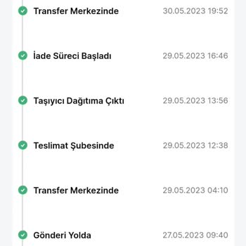 Dolap Ürün 2 Ay Kargoda Kaldı