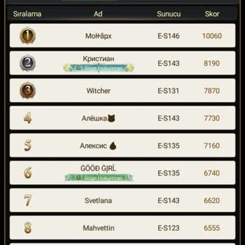 Game Of Sultans Oyunda Hile Olduğunu Düşünüyorum