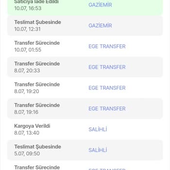 Aras Kargo Kargomu Teslim Etmeden İade Etti