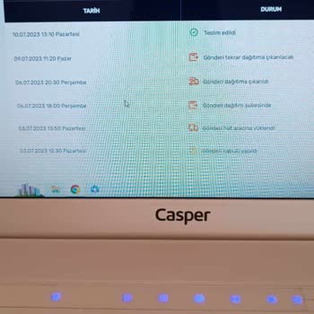 Horoz Lojistik Teslim Edilmeyen Ürün