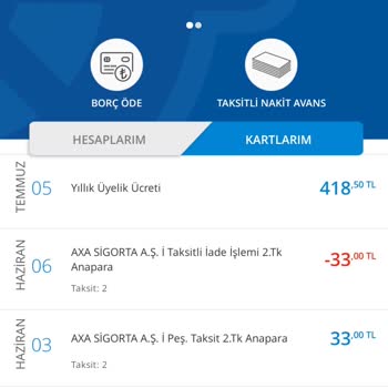Denizbank Kredi Kartı Yıllık Aidatı İptali