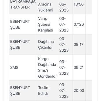 Stradivarius Ve Kargoist Ürünümü Teslim Etmiyor