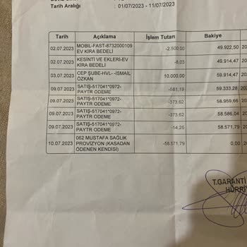 Paytr Benden İzinsiz Para Çekti