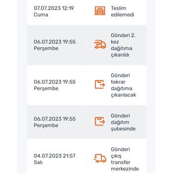 Aras Kargo, Kargo Teslimatı Yapılmadı!