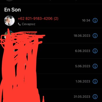 WhatsApp Kişisel Verilerin İhlali