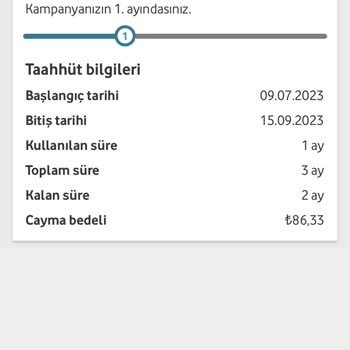 Vodafone Kampanya (Taahhüt Süresi) Aldatmacası