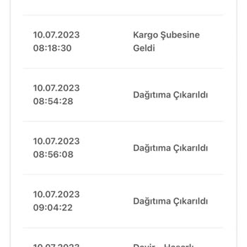 Birgündekargo Devir Hasarlı Kargo