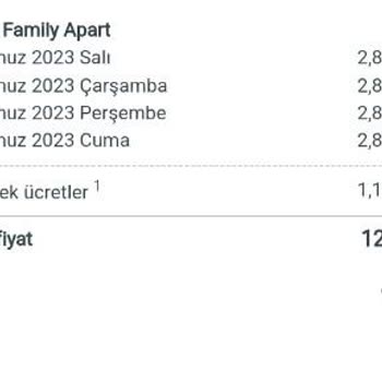 Trivago Fazla Ücret Aldılar