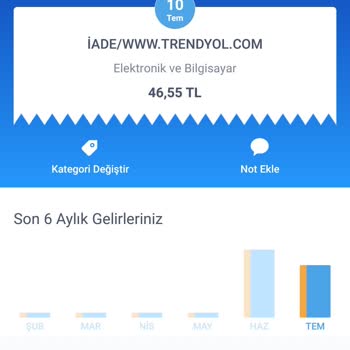 Trendyol İade Bedeli Eksik Yattı.