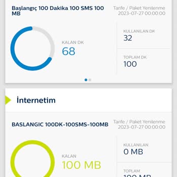 Türk Telekom Tarife Değişikliği İşlemimin Yanlış Yapılıp Düzeltilmemesi
