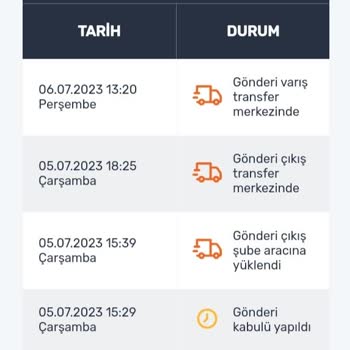 Sürat Kargo'ya Teslim Edilen Ürünlerimle İlgili Mağduriyet Yaşadım