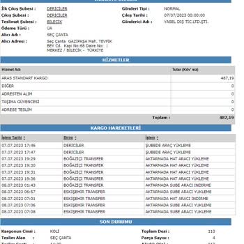 Aras Kargo Haksız Kazanç Sağlıyor
