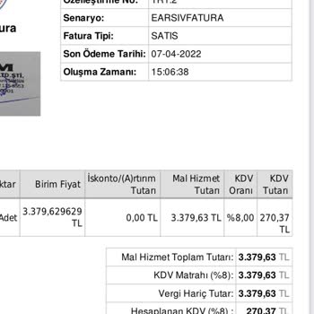 Genç Kartallar Kırılan Baza, Bayi İlgisizliği