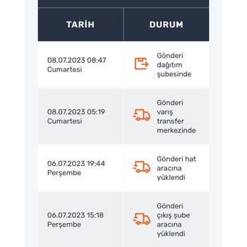 Sürat Kargo Kargomun Teslim Edilmemesi