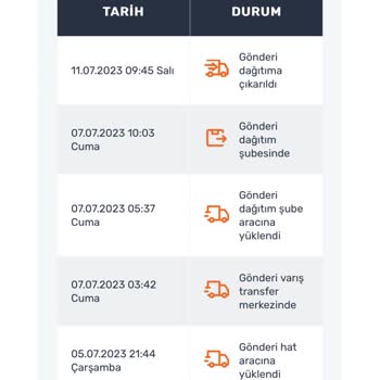 Sürat Kargo İle Teslim Edilmeyen Ürünüm