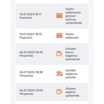 Aras Kargo Teslim Edilmeyen Ve Dağıtıma Çıkmayan Gönderi