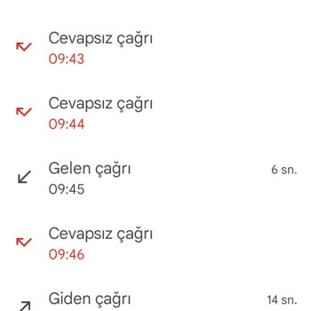 0850 207 22 02 Kimin Numarası