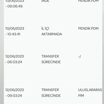 PTT Kargo Yurt Dışından Gelen İstek Kağıdı Kargosunu Göndermiyor