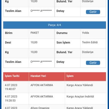 Aspa Gıda Ve Sürat Kargo