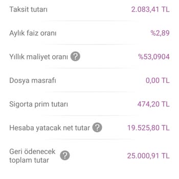 Enpara Başvurduğundan Yüksek Kredi Ödemek