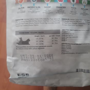 Cabukmama.com Son Tüketim Tarihi Geçmiş Ürün Gönderiyorlar