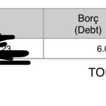 BTK (Bilgi Teknolojileri ve İletişim Kurumu) Bthk Cihaz Kayıt