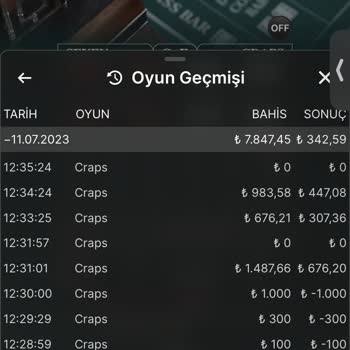 Onwin Bahis Sorunu