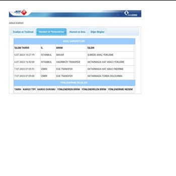 Aras Kargo'nun Sorumsuzluğu. Kargom Kayıp